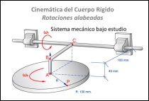 Complemento Didáctico del libro "Mecánica Racional"